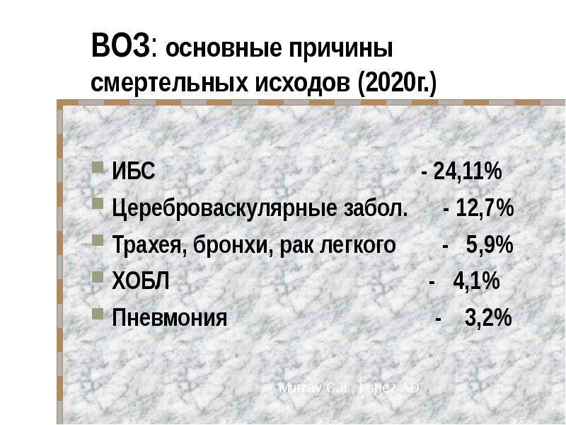 Презентация заболевания системы кровообращения у спортсменов