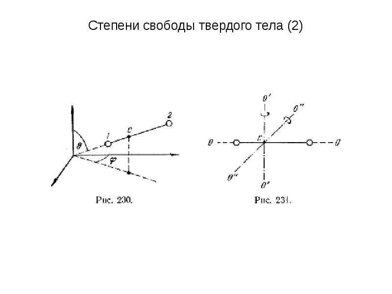 20 степени свободы. Степень свободы твердого. Степени свободы твердого тела. Степени свободы твердого тела в пространстве. Степени свободы (физика).