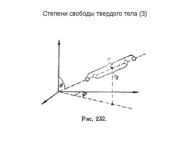 8 степеней свободы. Степени свободы твердого тела. Число степеней свободы твердого тела.