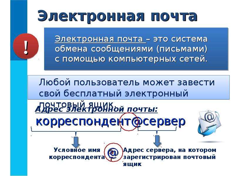 Система мгновенного обмена сообщениями. Электронная почта. Система электронной почты. Система обмена сообщениями письмами с помощью компьютерных сетей. Электронная почта это система обмена сообщениями при помощи.