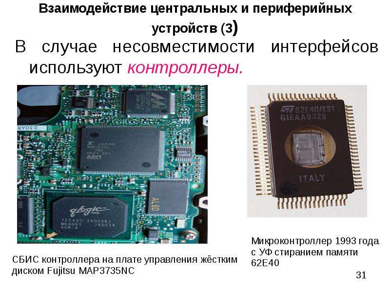 Познакомился С Подключением Периферийных Устройств Каких