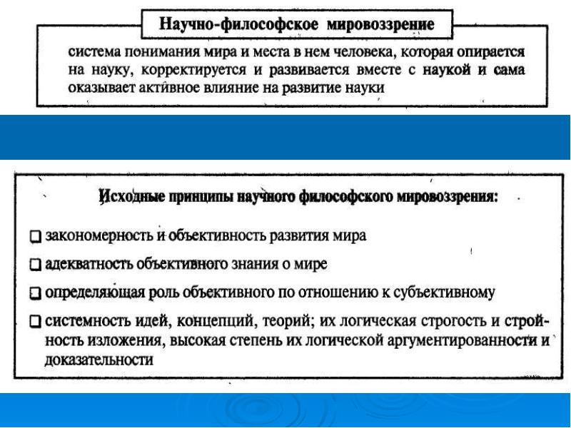 Научное мировоззрение тесно связано с культурным наследием