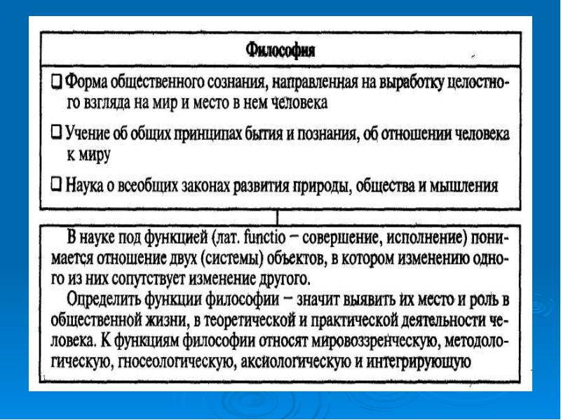 Общественная философия. Философия в жизни человека и общества. Место и роль философии в жизни человека и общества. Философия и её роль в жизни человека. Место философии в жизни человека.