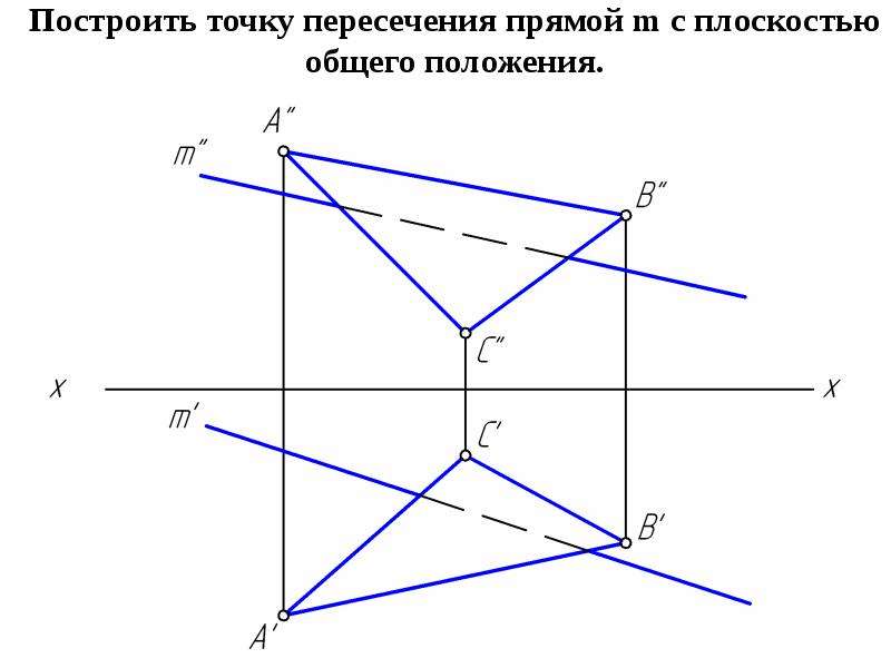 Построить точку 20 20 20. Точка пересечения прямой и плоскости. Построить точку пересечения прямой с плоскостью. Точка пересечения прямой и плоскости общего положения. Пересечение прямой общего положения с плоскостью общего положения.