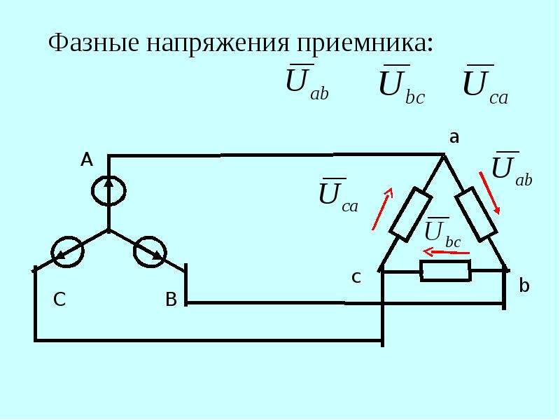 Линейное и фазное напряжение это. Фазное напряжение в трехфазной цепи. Фазные напряжения приемника.