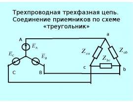 Трехфазная цепь