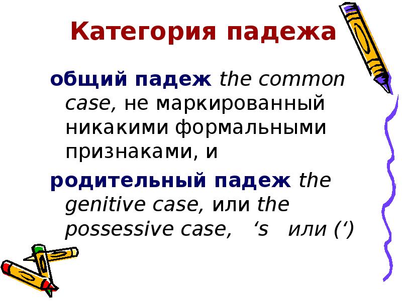 Проект на тему морфология