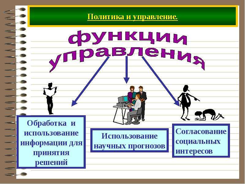 Управление обработкой. Функции политического управления. Управление роль в обществе. Функция управления обществом. Политическая система и ее роль в жизни общества.