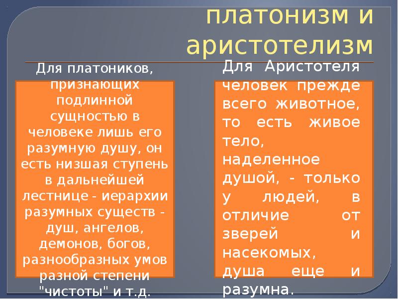 Подобие божие в человеке