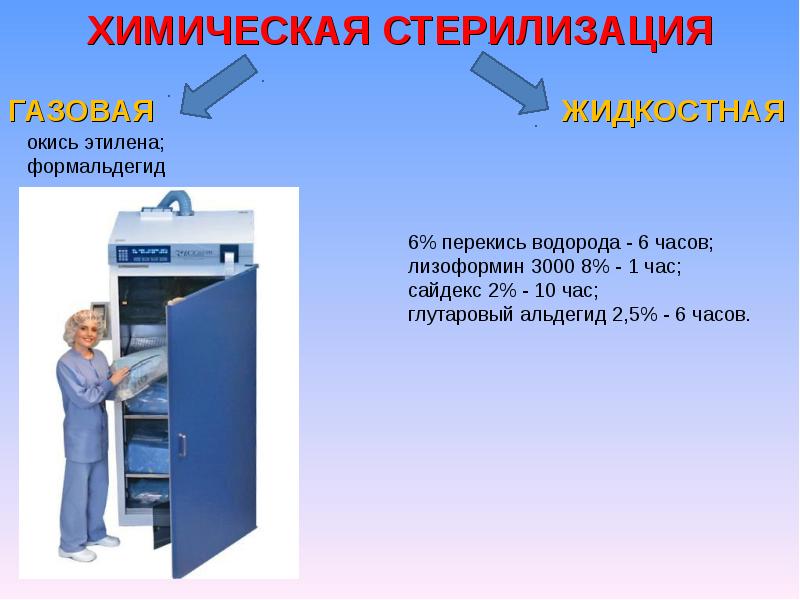 Газовый метод. Химический метод стерилизации. Жидкостный метод стерилизации. Химическая газовая стерилизация. Стерилизация окисью этилена.