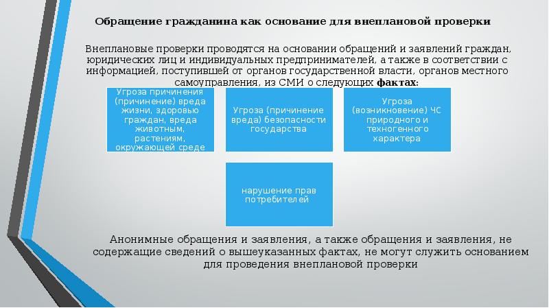 Основания для исключения из плана проверок