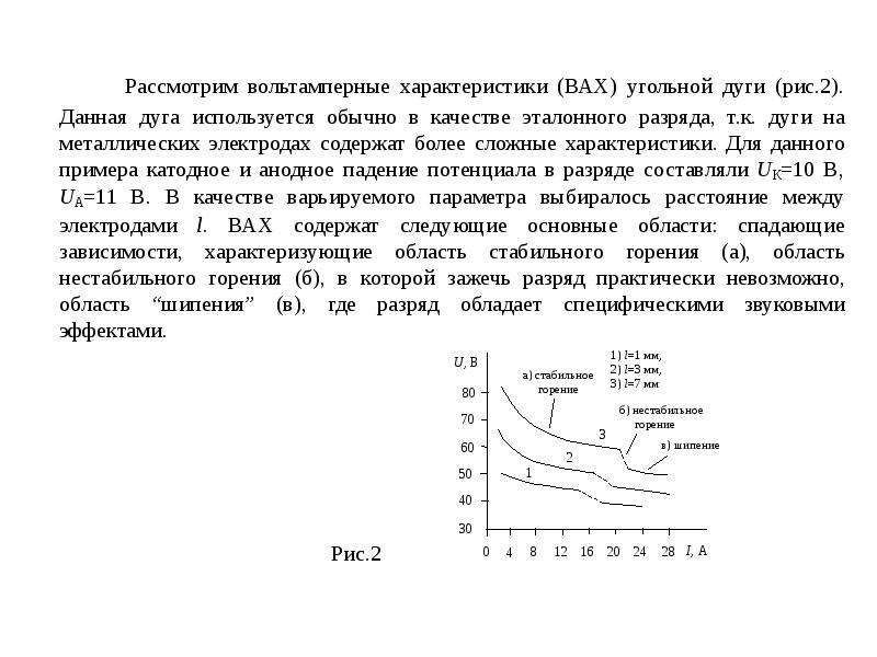 Анализ реализуемости проекта стоимостной временной ресурсный