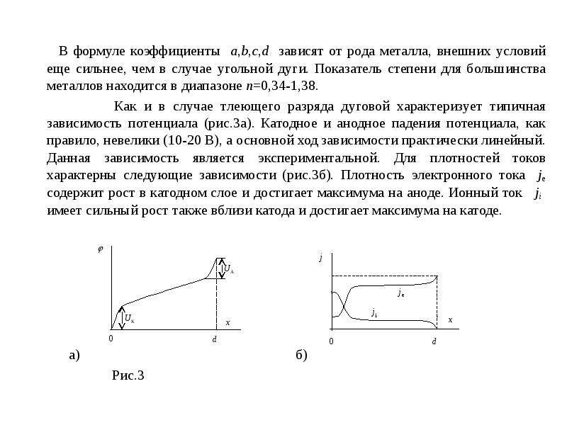 Дуговой разряд рисунок