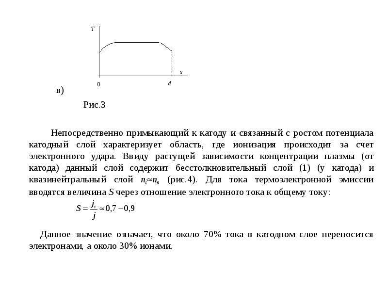 Дуговой разряд рисунок