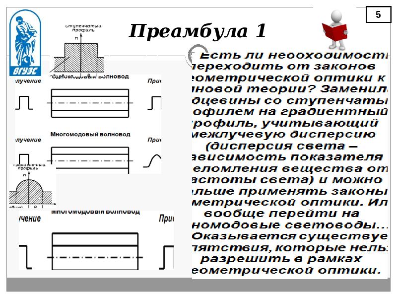 Направляющие в презентации