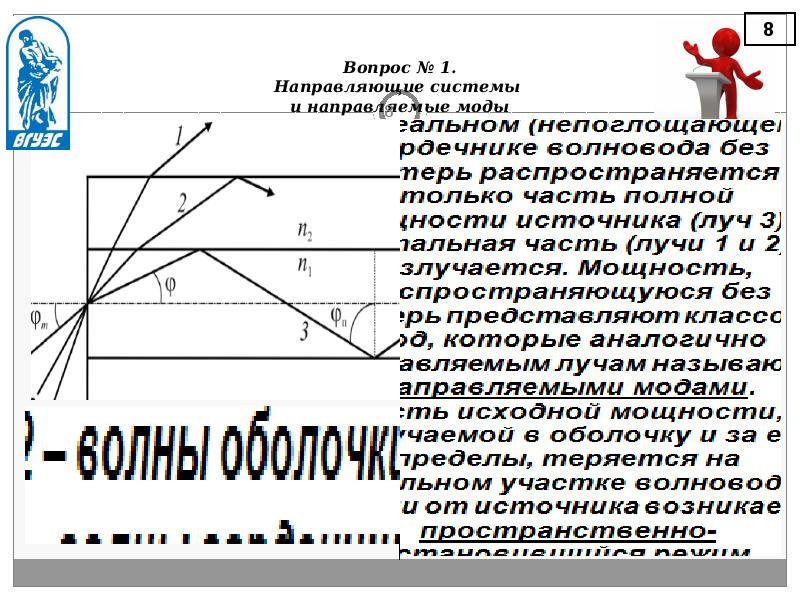 Направляющие в презентации