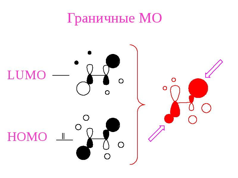 Пара электронов. Теория отталкивания электронных пар. Граничные структуры химия. Теория отталкивания электронных пар органика. Homo Lumo Мем.