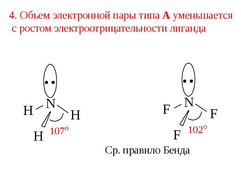 Общие электронные пары. 4 Электронные пары. Концепция отталкивания электронных пар. Теория электронных пар. Электроотрицательность лигандов.