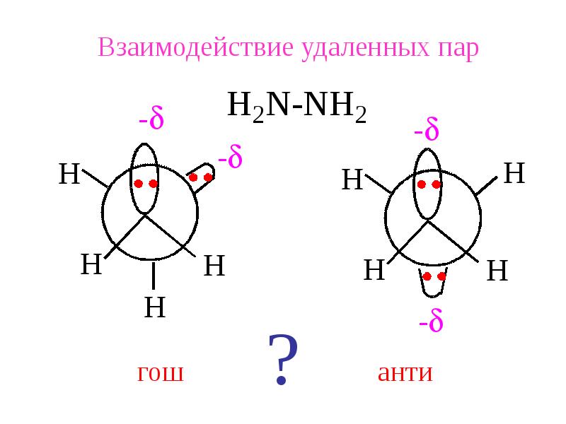 Электронных пар. Теория отталкивания электронных пар. Метод электронных пар. Взаимодействие пары. Куперовские пары электронов.