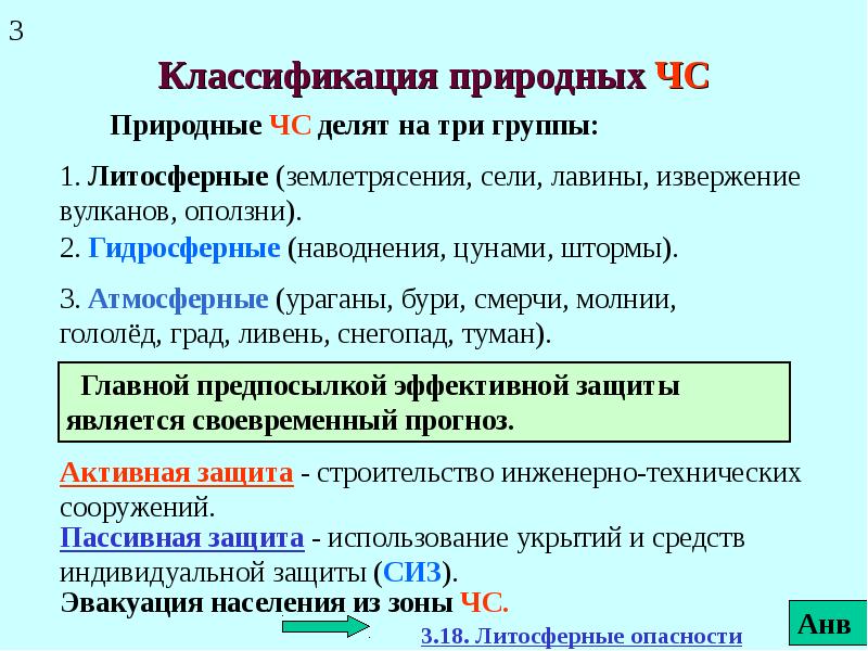 Чс природного происхождения презентация