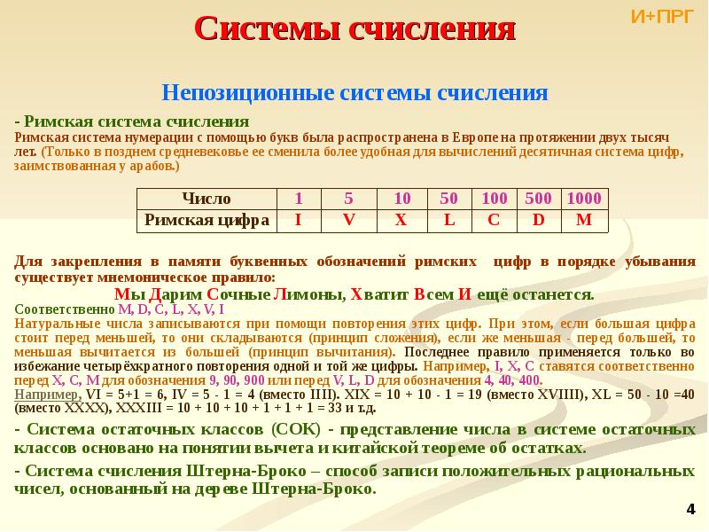 Системы записи цифр. Система остаточных классов. Система счисления в остаточных классах. Системы остаточных классов таблица. Система цифр.