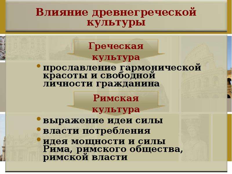 Влияние культуры. Влияние древней Греции на римскую культуру. Влияние греческой культуры на римскую. Влияниедоевней Греции на римсую культуру. Влияние греческой культуры на мировую культуру.