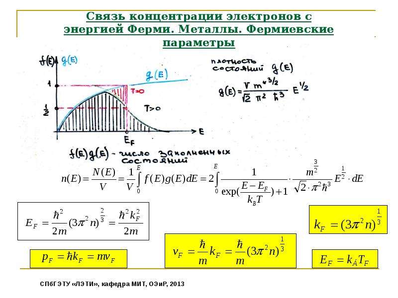 Концентрация электронов. Расчет энергии ферми. Концентрация электронов ферми. Энергия ферми через концентрацию. Энергия ферми электронного газа.