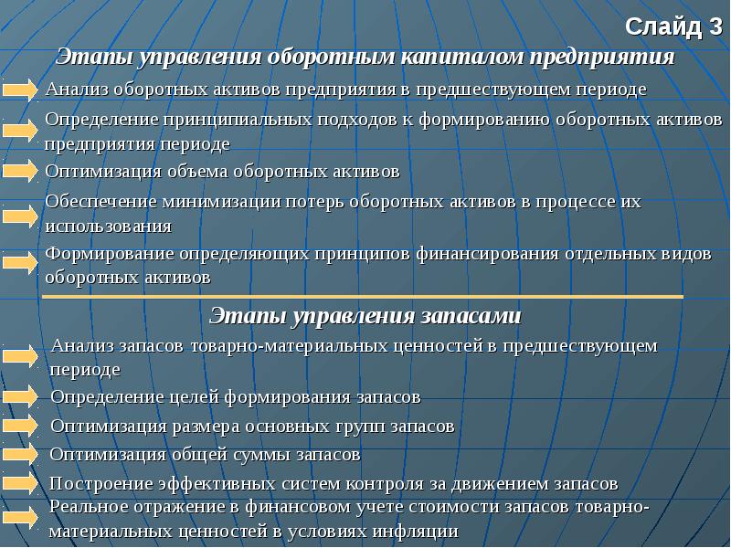 Управление оборотным капиталом презентация