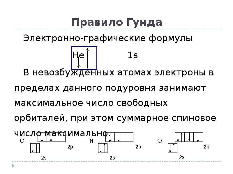 Электронно графическая схема марганца