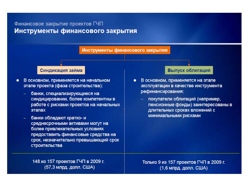 Проект государственного частного партнерства