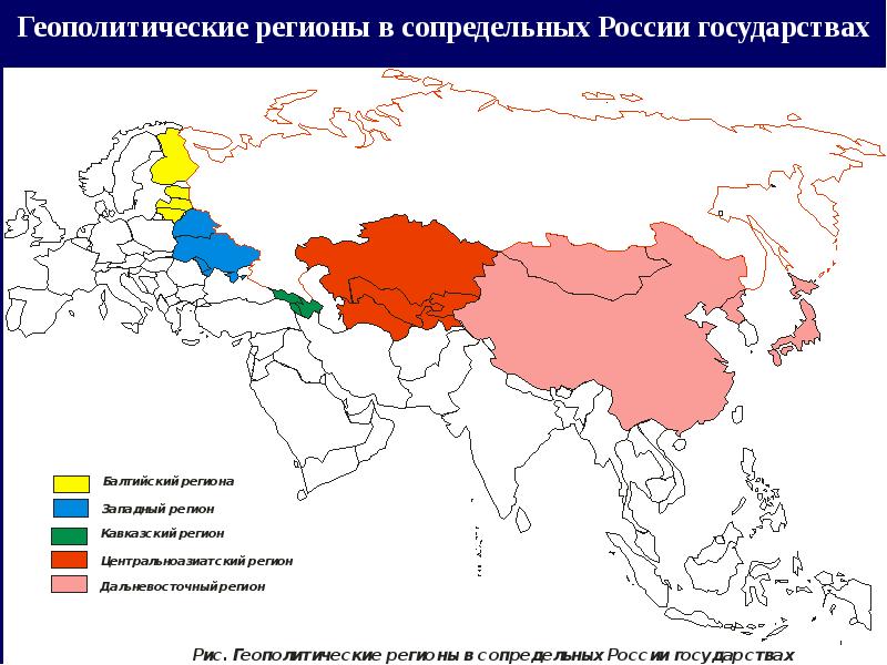 Геополитической ситуации в евразии. Геополитические регионы.