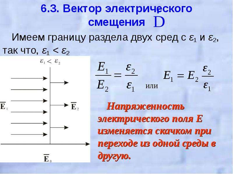 Вектор 3. Тог для вектора электрического смещения. 1. Вектор электрического смещения. 4. Вектор электрического смещения. Вектор электрической индукции (электрического смещения) d.