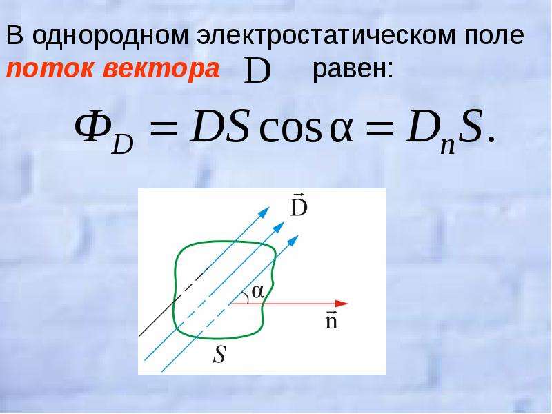 Теорема Гаусса для вектора поляризованности. Однородное электростатическое поле. Поток вектора поляризации. Поле в однородном диэлектрике.