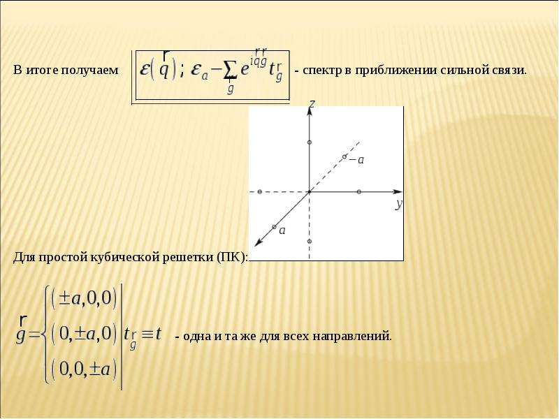 Приближение. Приближение сильно связанных электронов. Приближение сильной связи. Метод сильной связи. Электронный спектр в приближение сильной связи..