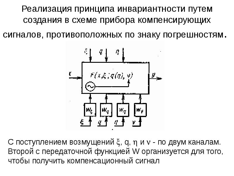 Реализовать принцип. Пример противоположных сигналов. Марков преобразование измерительных сигналов. Принцип инвариантности цепи во времени. Инвариантность сигнала это.
