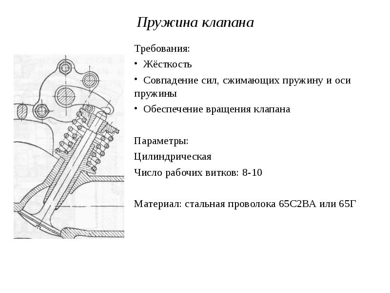 Устройство газораспределительного механизма презентация