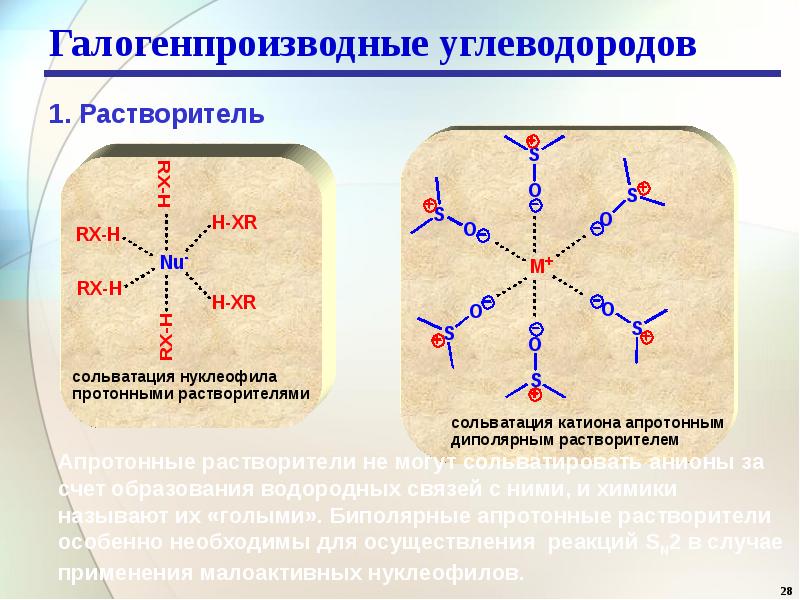 Галогеналканы презентация 10 класс