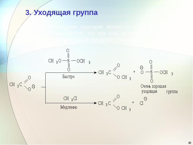 Галогеналканы презентация 10 класс