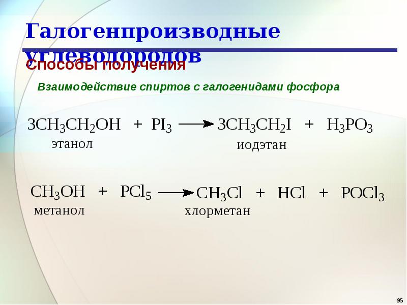 Реакция получения метанола схема которой со н2 сн3он является