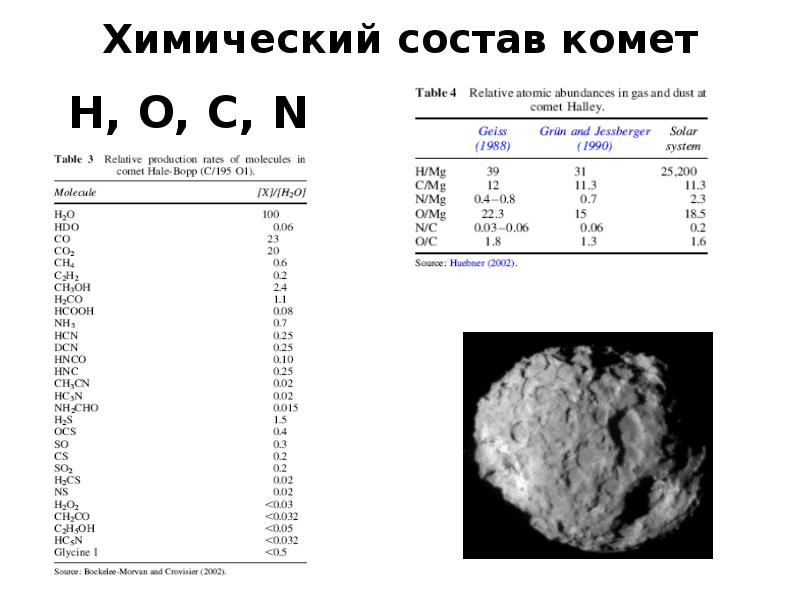 Исследования химического состава метеоритов и образцов вещества с луны показали что