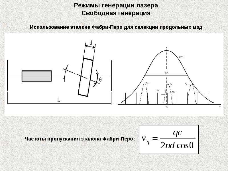 Режимы частоты. Резонатор Фабри перо характеристики. Режимы генерации лазеров. Резонатор Фабри перо в лазере. Продольные моды лазера.