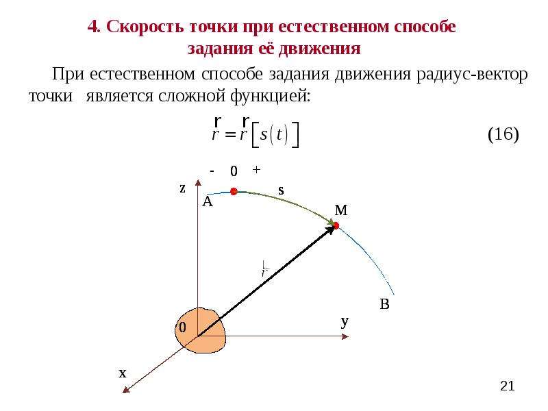 Векторный способ задания движения точки