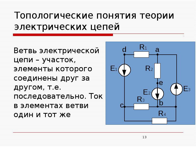 Электрические понятия. Топологические параметры электрических цепей. Электрические схемы постоянного тока. Элементы Эл цепей постоянного. Топологические элементы цепи.