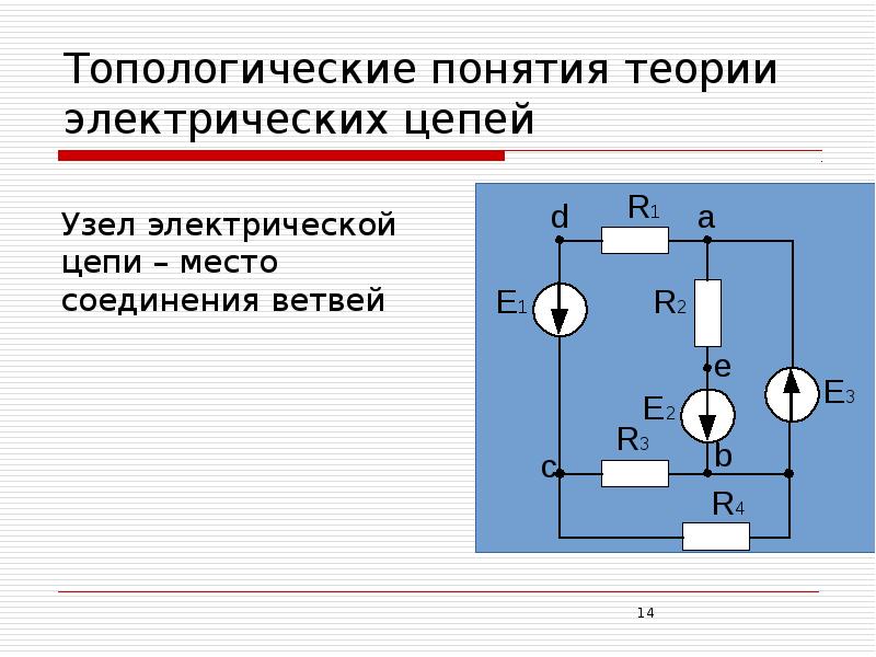 Узел цепи