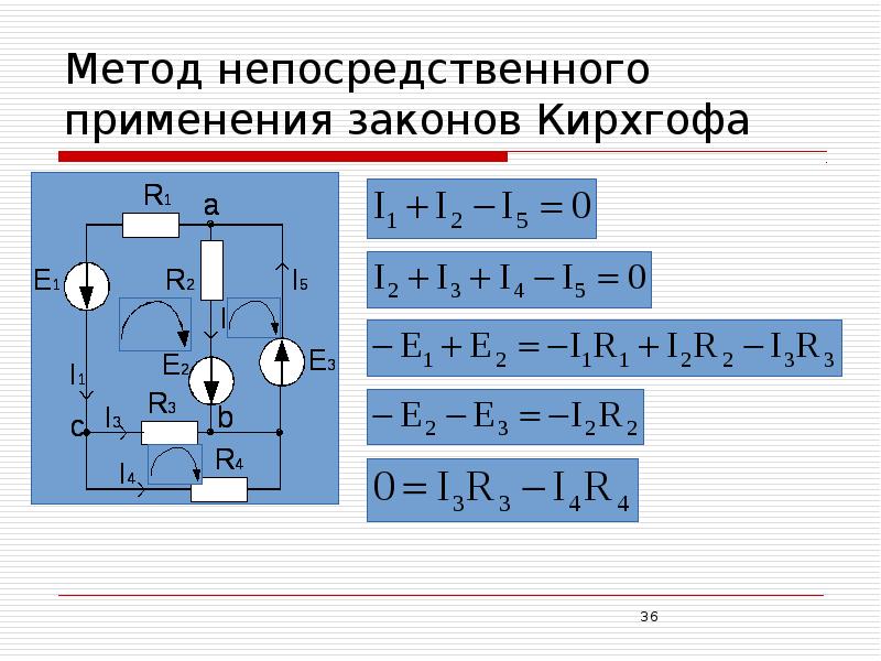 Электрические цепи постоянного тока презентация