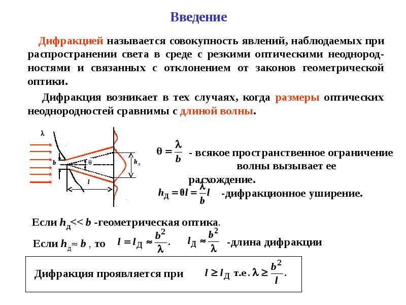 Световая волна. График световой волны. Уравнение световой волны. Что называется дифракцией световых волн?. Световые волны тест.