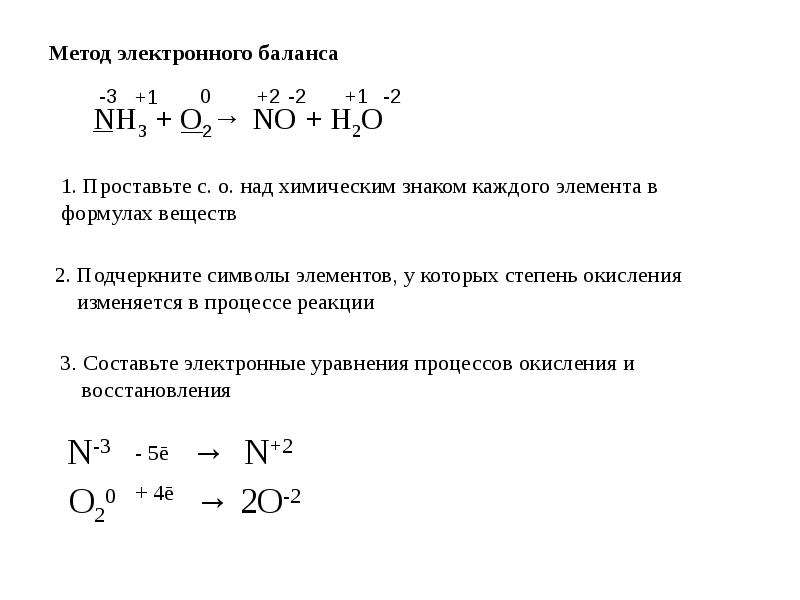 Метод электронного баланса