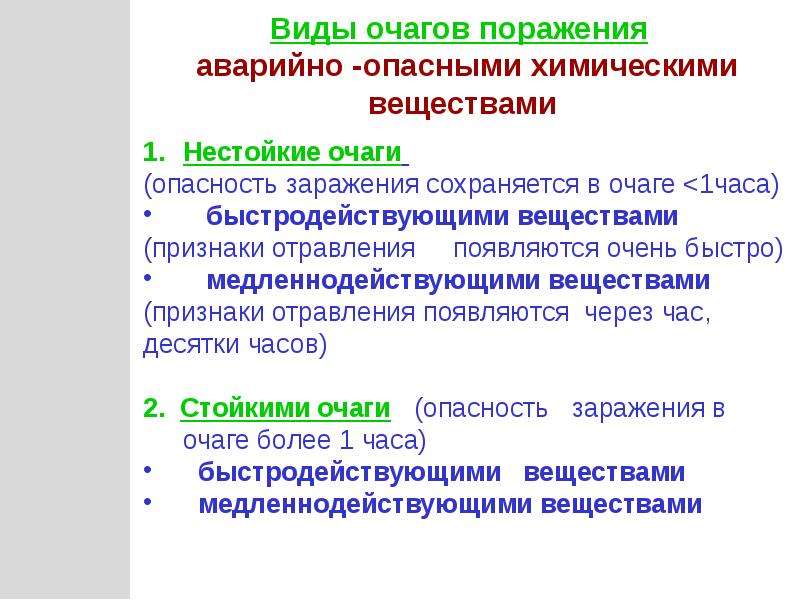 Очаг поражения. Виды очагов. Очаг поражения химическими веществами. Виды очагов поражения. Очаг поражения АОХВ – это….