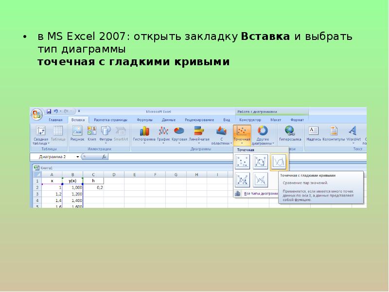 Excel 2007. Тип диаграммы-«точечная с гладкими кривыми. Вкладка вставка эксель 2007. Вкладка вставка в excel 2007.