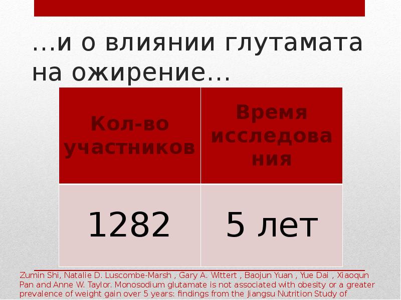 Глутамат натрия причина пищевой зависимости проект